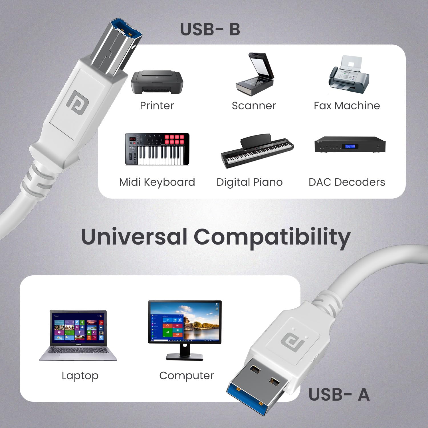 Electronics & Mobile Accessories